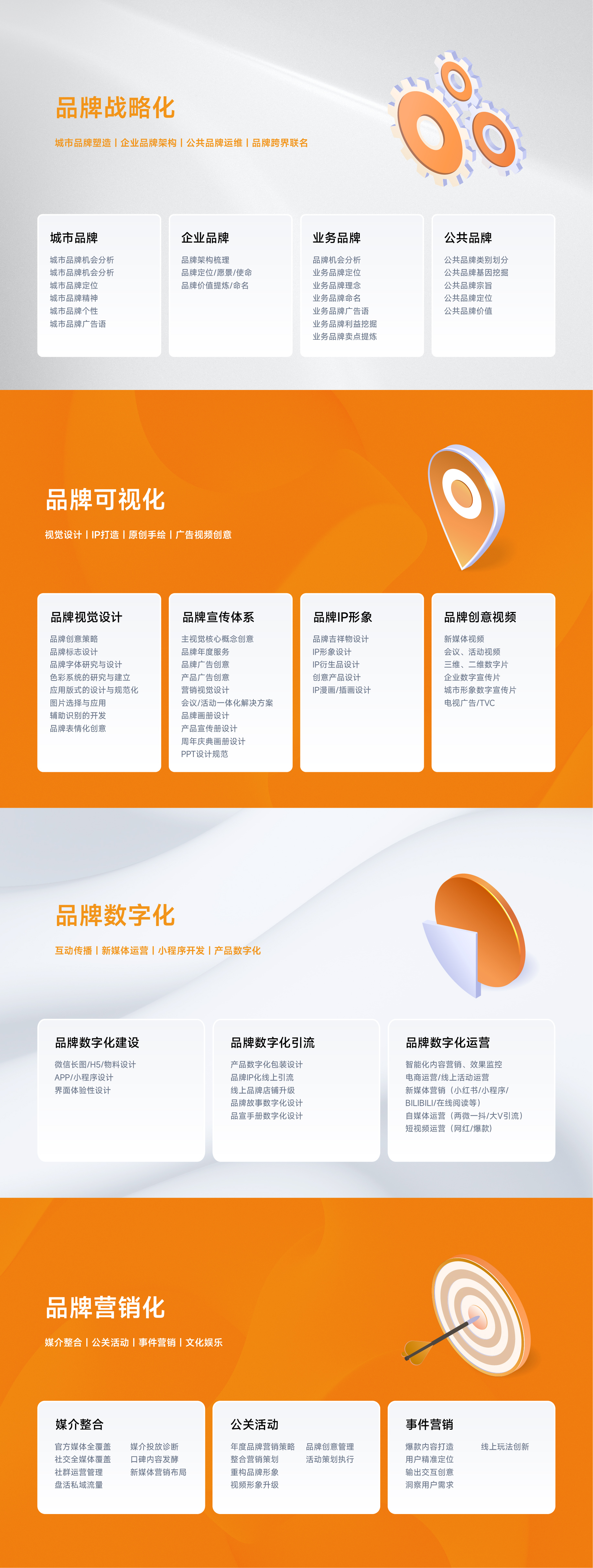 1662706973142278.jpg 解決方案_畫(huà)闆 1.jpg